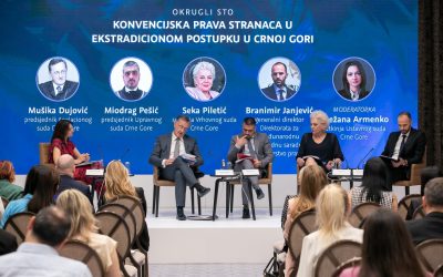 Round table “The Convention rights of foreigners in the extradition process in Montenegro”